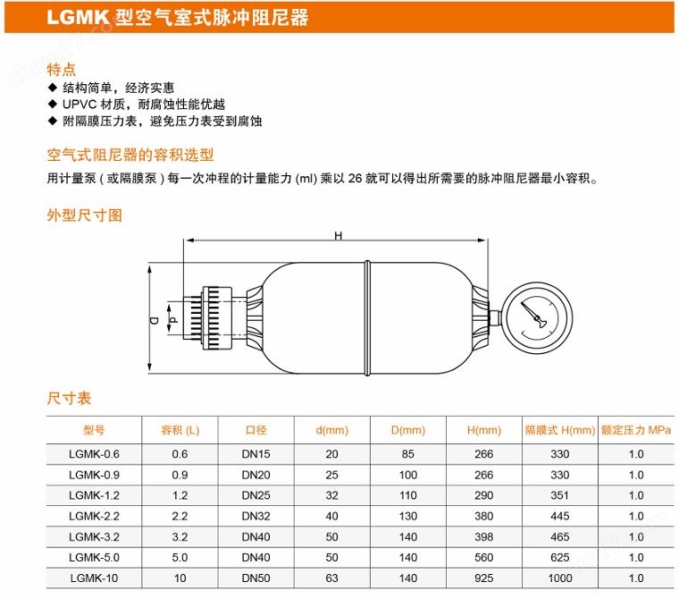 LGMK空气室式脉冲阻尼器.jpg LGMK-3.2空气室式脉冲阻尼器